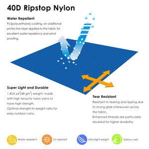 40D Ripstop Nylon Fabric PU Coating - 10 Yards