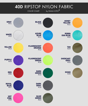 40D Ripstop Nylon Fabric PU Coating - 3/5 Yards