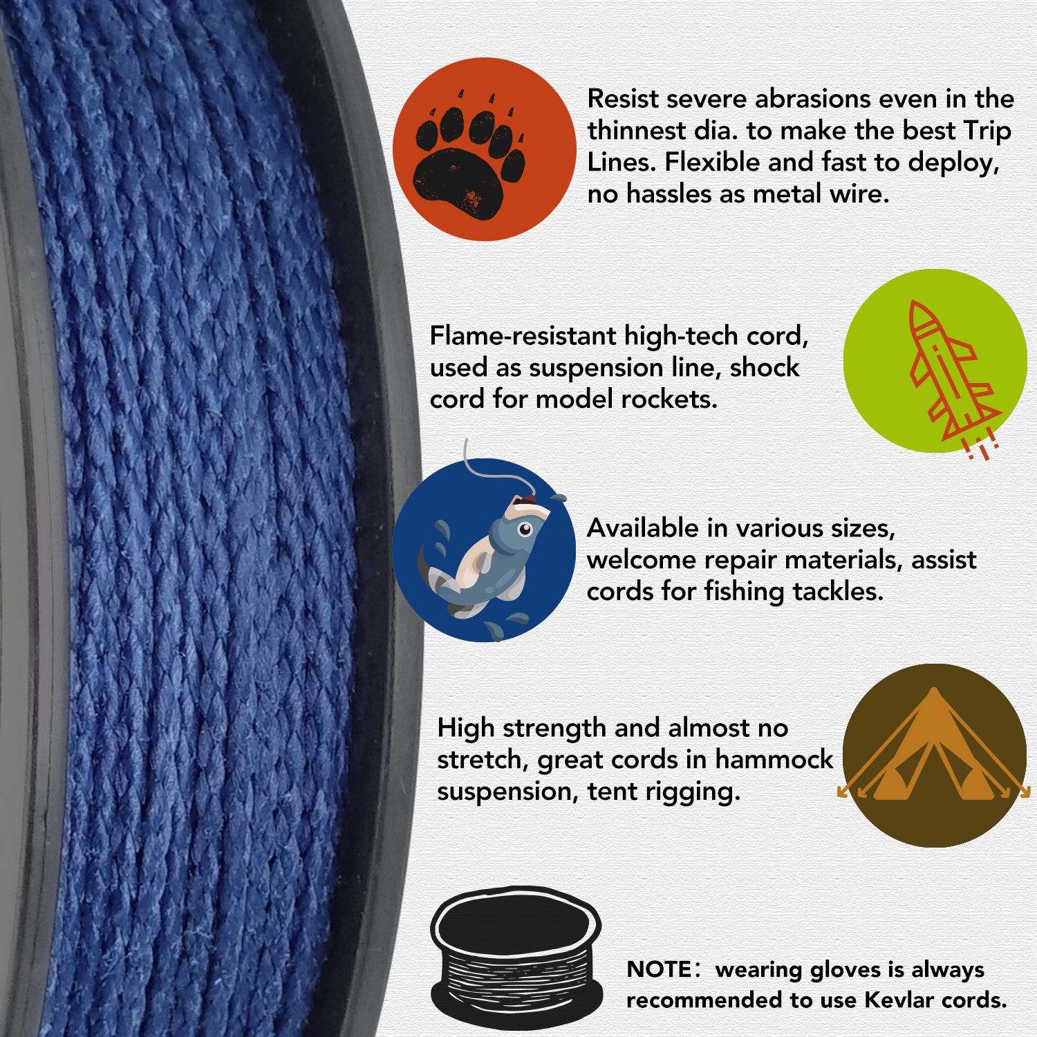 kevlar tent 200Lb, 300Lb Navy Blue Kevlar Cords 300Lb 120Ft