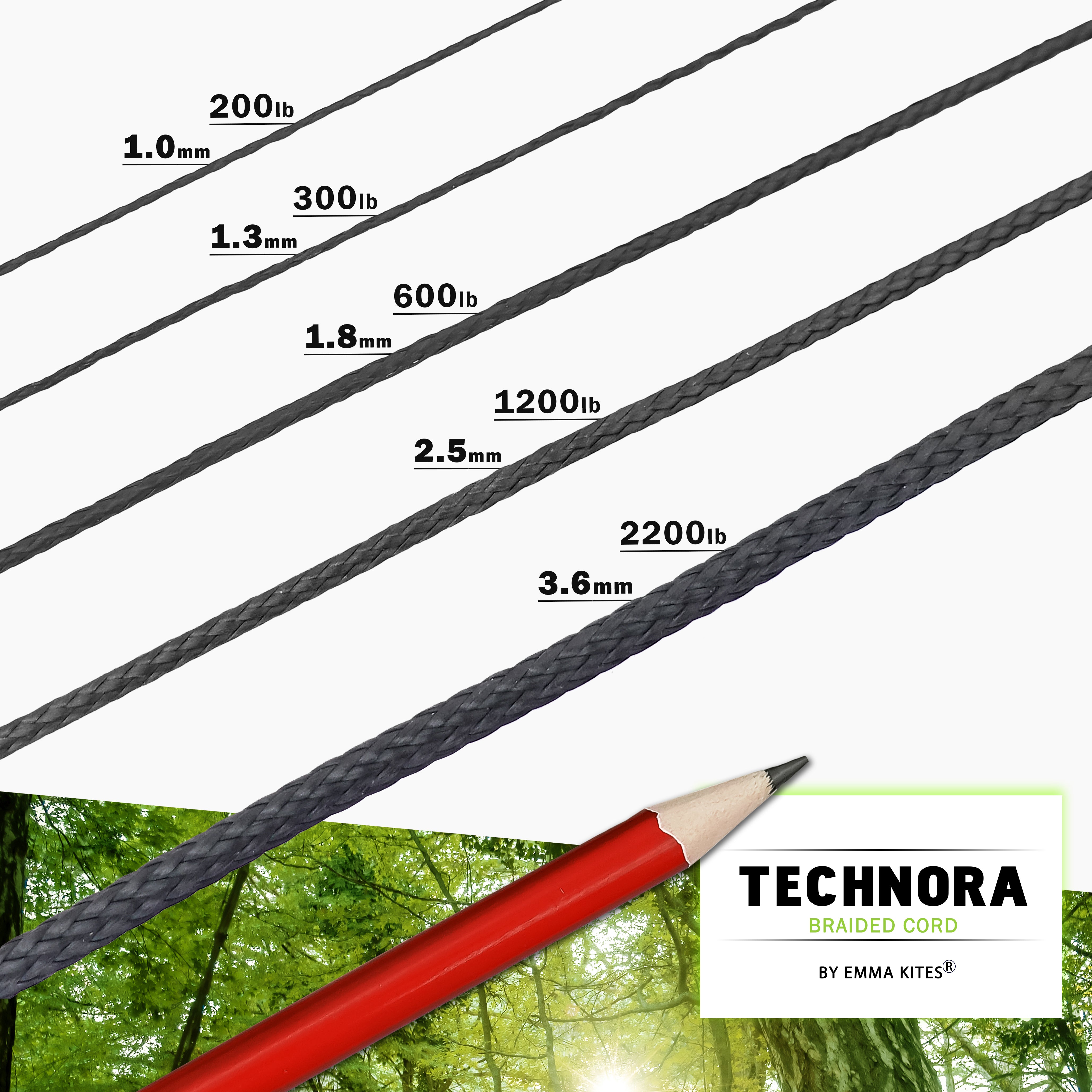 Technora Cord Black - Coated