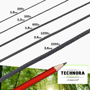 Technora Cord Black - Coated