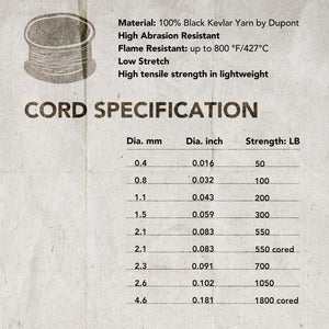 50~1800Lb Black Kevlar Line Braided Cords