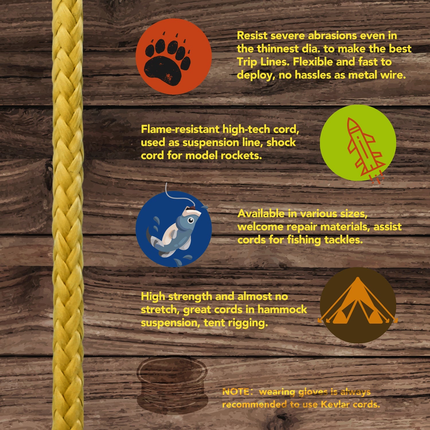 Braided Kevlar Kite Line